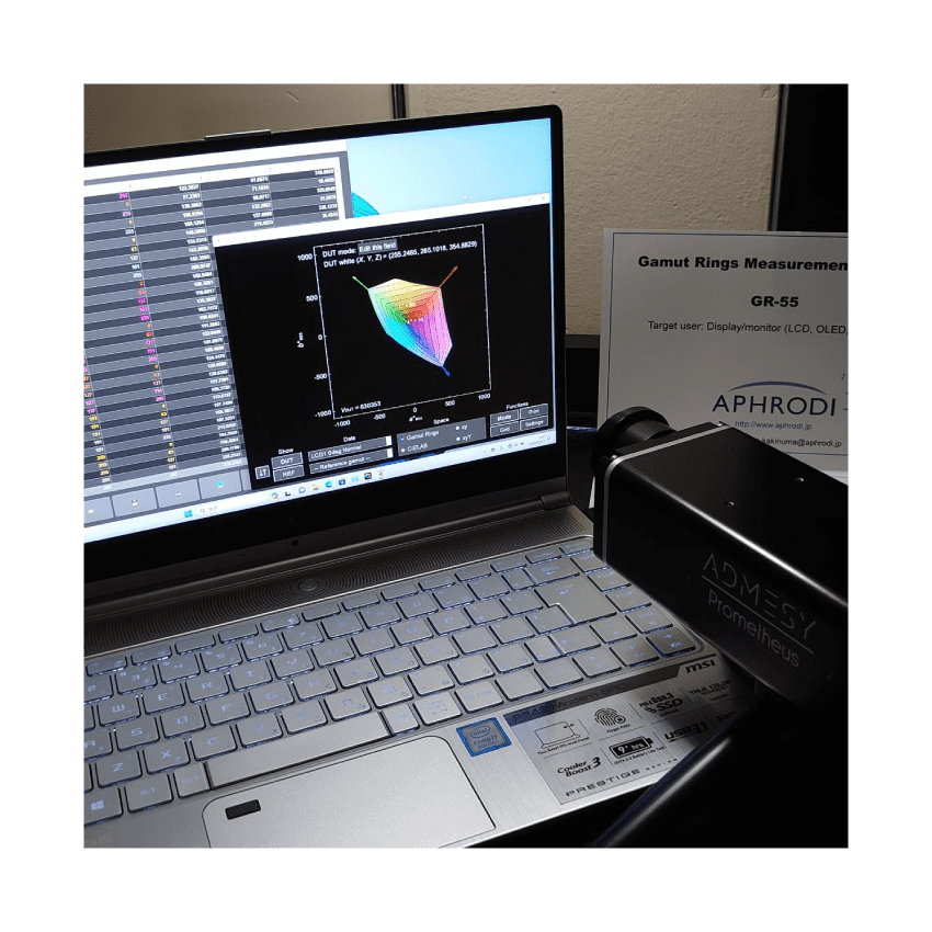 Gamut rings評価システム GRシリーズ